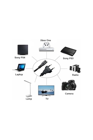 Primex Px-teyp15 1.5 Metre Teyip Power Kablo, Ps5, Ps4, Ps3, Xbox Serisi C7 Euro Güç Kablosu