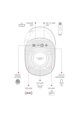 Powerway Lock Red Portable Wirelless Speaker