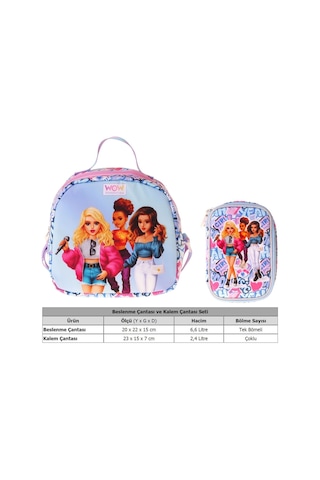 Wow Generation Kız Çocuk Music Lila Thermo Beslenme Çantası Ve Kalemlik Seti - Setwg-w6045 Lila - Mavi