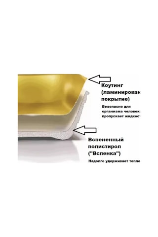 Klık-pıknık Derin Tabak Tek Kullanımlık 370 Ml "köpük", 25 Adet 242165422 100 adet