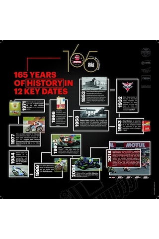 Motul 4100 Syn-Nergy Spec 10W- 40 Motor Yağı 1 L