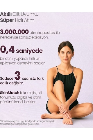 Relux Ipl9950 Ipl Lazer Epilasyon Aleti 3.000.000 Işık Atımı