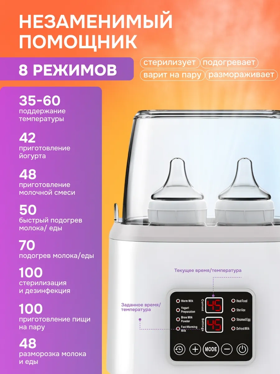 Biberonlar İçin Sterilizatör Isıtıcı 386423423