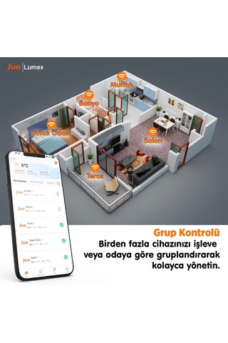 Juo Lumex 11w Rgb Wı-fı Bluetooth Akilli Ampul