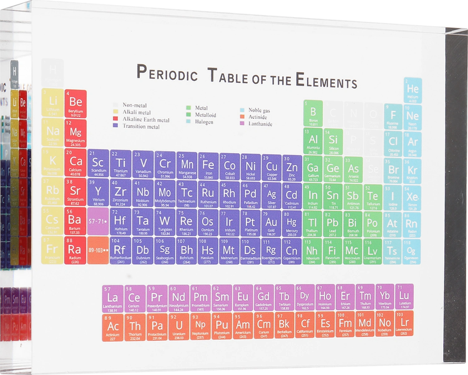 Neevoyu Akrilik Kimya Elementleri Periyot Tablosu - Renkli Harf Tasarımı, Öğrenme Aracı, Masaüstü Dekorasyonu 150x114x20mm Diğer