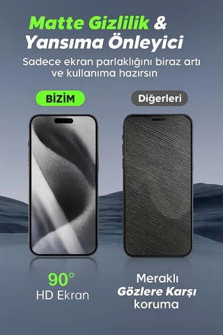 İphone 16 Pro Max Uyumlu Mat+ Gizlilik Hayalet 2 Si 1 Arada Kaplayan Kırılmaz 9h Ekran Koruyucu