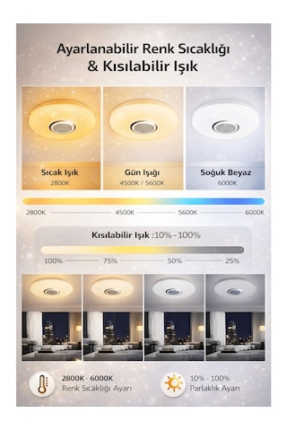 Kenly Smart Rgb Led Tavan Lambası Bluetooth Hoparlörlü 60w Müzik Senkronlu Renk Değiştiren Akıllı Avize