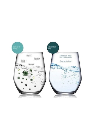 Dofolink 30 Adet Ev Filtre Elementi: Mutfak Ve Banyo Su Filtresi, Kloru Ve Ağır Metalden Arındırır, Sert Suyu Yumuşatır 30pcs