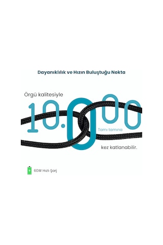 Priente PD60CC 60W Örgülü Type-c To Type-c Hızlı Data Şarj Kablosu 1.5 M