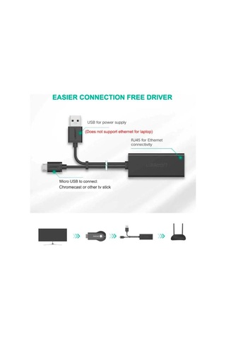 Ugreen TV Box Chromecast Fire TV için Micro USB Ethernet Dönüştürücü Çevirici Adaptör
