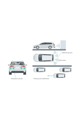 Park Sensörü - Park Sensör - Parking Sensor Ses İkazlı Siyah