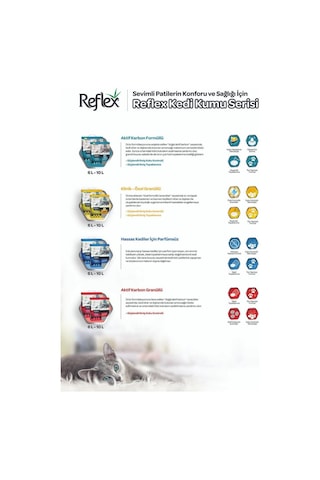 Reflex Aktif Karbonlu Süper Hızlı Topaklanan Kedi Kumu 6 Lt 2 Adet