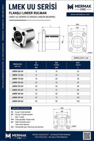 Lmek 40 Uu Lineer Rulman