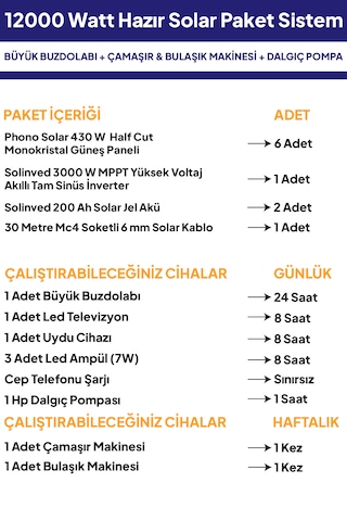 12 Kw 12000 Watt Güneş Enerjisi Hazır Solar Paket Sistem - Half Cut Güneş Panelli