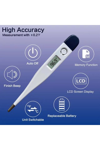 Jeehugo El Ve Ağız Kullanıma Uygun Taşınabilir Sıcaklık Ölçer - Sağlıklı, Dayanıklı Ve Kolay Kullanım