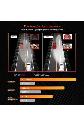 Reedark H4 Led Far Ampulü 3100lm 6000k Su Geçirmez 30w Araç Farı 2 Adet