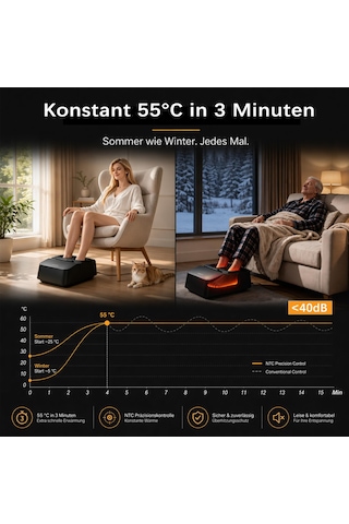 Plantar Fasiit İçin Mountrax Ayak Masajı Sabit 55 C Isı Shiatsu