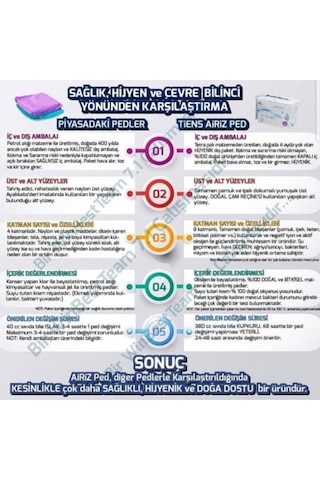 Tiens Airiz Hijyenik Ped Seti 6'Lı 98 Adet