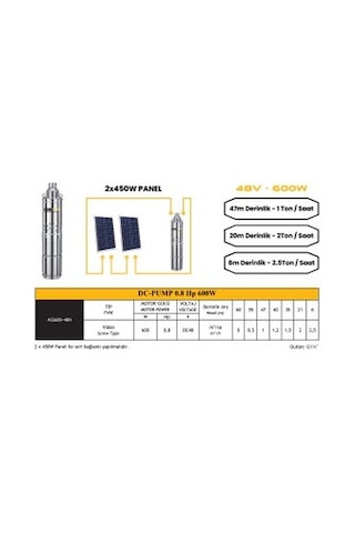 Mexxsun - İnges 2 Panelle Çalışan Solar Dc Pompa 0.8 Hp 600 Watt 48 Volt Screw Type