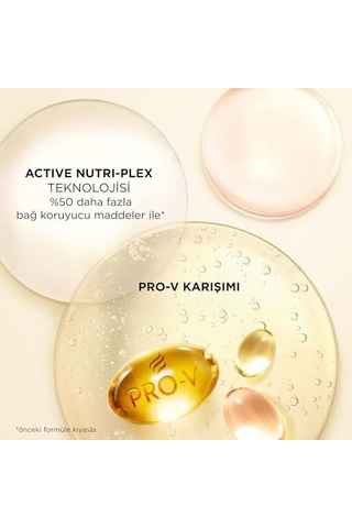 Pantene Dökülme Karşıtı Saç Kremi 275 Ml