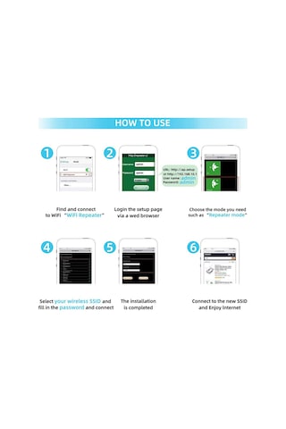 Yaleker Beyaz 300mbps Wi-fi Genişletici - Kablosuz Sinemayı Genişletir, Ölü Zonları Giderir, Ev/ofis İçin, Wps İle Güvenli Bağlantı, Avrupa Standartı