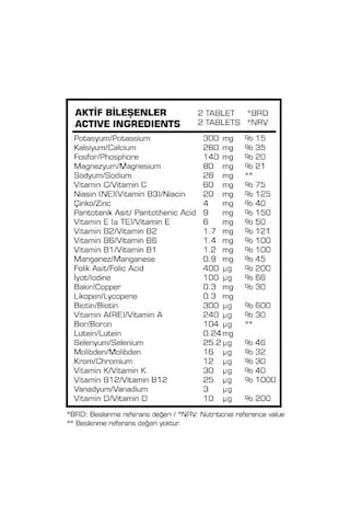 Bpn Eco Beta Vitamin Mineral 60 Tablet