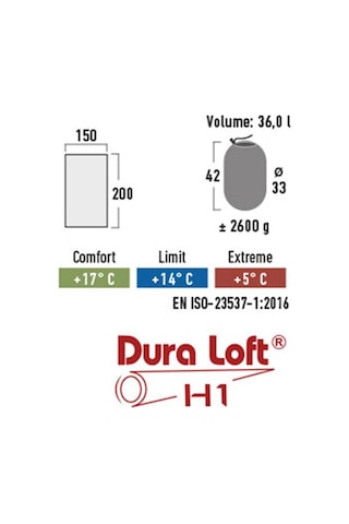 High Peak Ceduna Duo Çift Fermuarlı Kare Uyku Tulumu 001