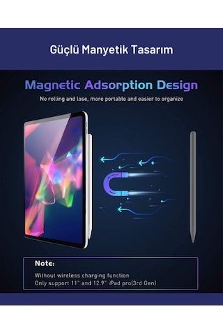 Apple Uyumlu iPad A16 11. Nesil A16 2025 Tri Folding Tablet Kılıfı + Avuç İçi Algılamayan Tablet Kalemi Tablet Kılıfı