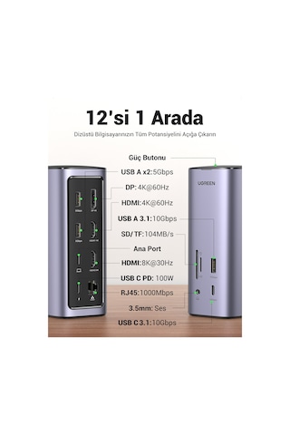 Ugreen Usb-c Çok İşlevli Bağlantı İstasyonu Pro, 90325
