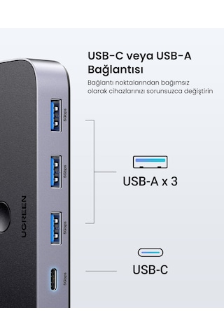 Ugreen Usb 3.0 2-in-4 Çift Ekran Paylaşımlı 5gbps 1xusbc, 4xusb-a Switch, 15705
