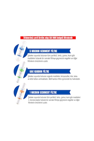 Su Arıtma Filtresi – Kapalı Kasa İki Tarafı Çubuklu 7’li Set