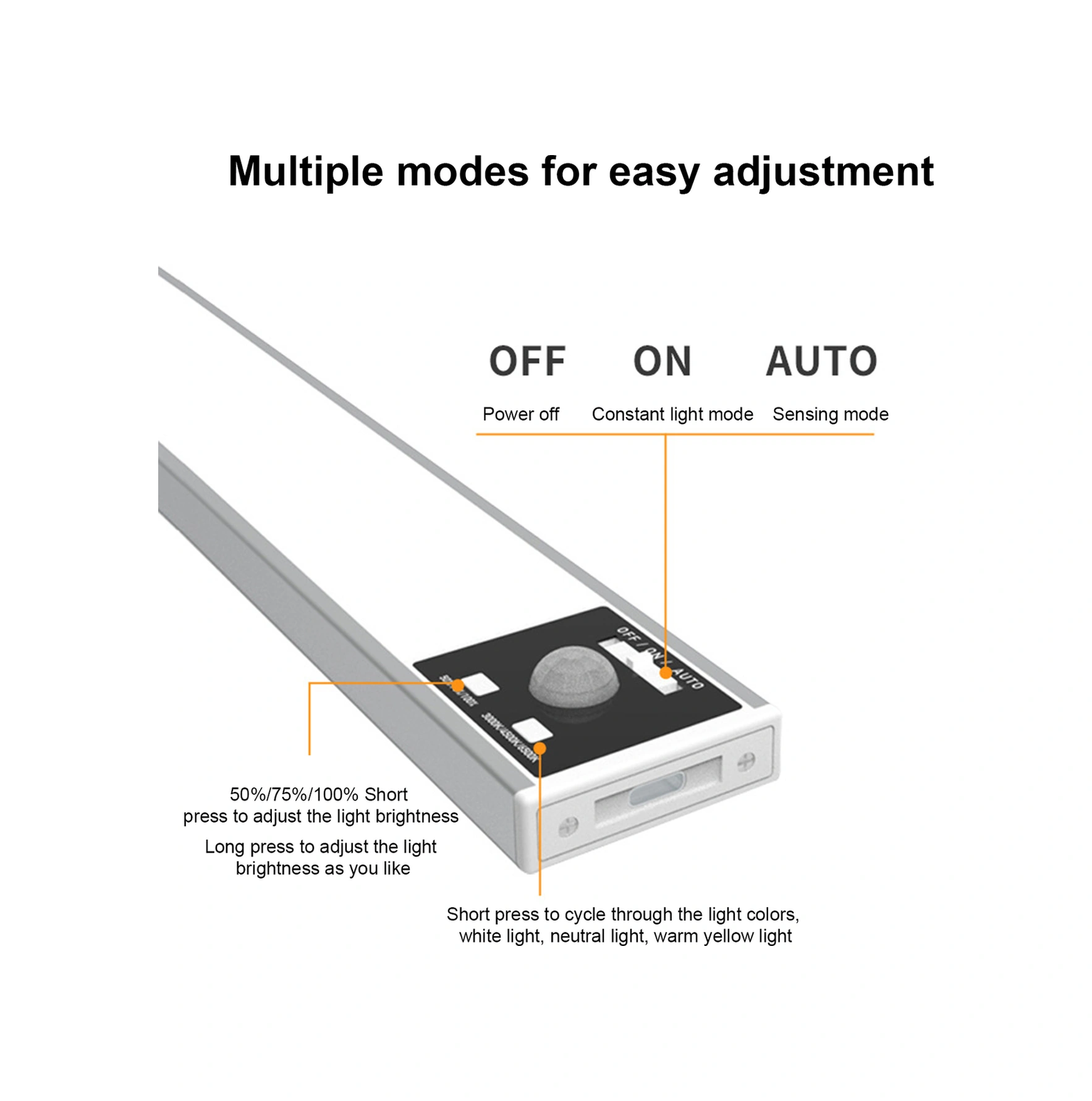 Kangvka Kablosuz Şarjlı Vücut Algılama Gece Lambası, Manyetik/otostikli, Parlaklık Ayarlanabilir, 20cm Siyah Dolap-klüp Işığı Siyah