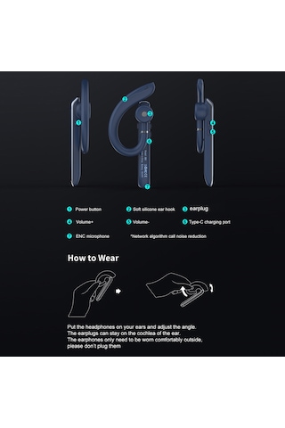 Konesam Mavi Tek Kulaklı Bluetooth 5.2 Kulaklık - Enc Gürültü Azaltma, 180 Döner Kanca,免提 Arama, Hifi Ses, 10 Saat Çalma Süresi