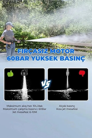 Kensa Şarjlı Ve Yüksek Basınçlı Oto Yıkama Ve Sulama Tabancası - 60 Bar Akülü Basınçlı Yıkama Tabancası Siyah