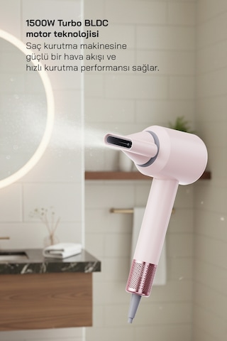 Sinbo Shd-1739 Bldc Saç Kurutma Makinesi