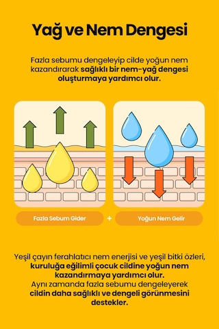 Çocuklar İçin Su-yağ Dengesi Sunan Nemlendirici Jellosyon Atopalm Balancing Moisture Gel Lotion Kids