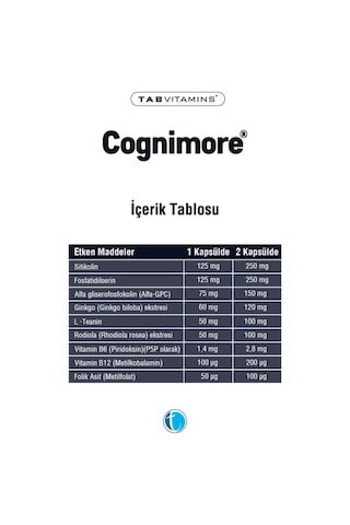 Cognimore 60 Kapsül Tabvitamins Tanışma Paketi Shaker Hediyeli