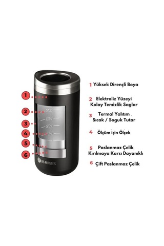 Isı Yalıtımlı Çelik Termos Mug 350ml Beach Çok Renkli