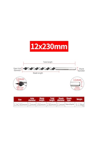 Moveevo 6'lı Ova Matkap Ucu Seti - Karbon Çelik, Altıgen Sap 6mm,8mm,10mm,12mm,14mm,16mm