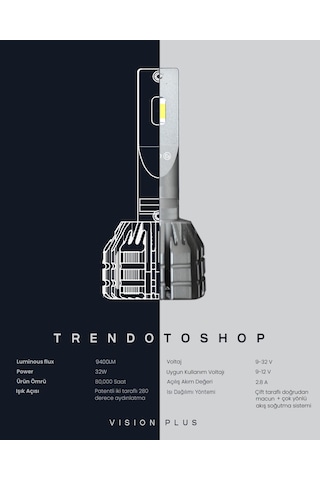 C9 Cps 55mm Led Pro Led Xenon H4 Led Xenon Far Ampulü