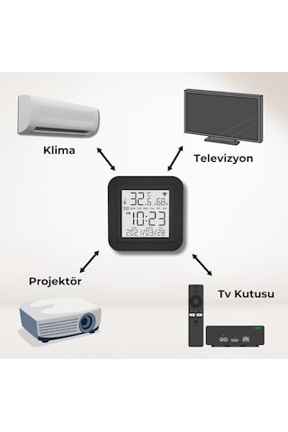 Tuya Uyumlu Ekranlı Ve Sensörlü Wifi Ir Kumanda
