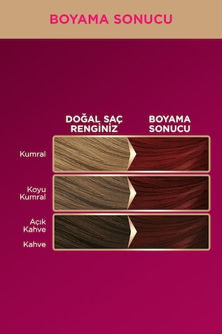 Palette Deluxe 5 - 889 Şarap Kızılı Saç Boyası (455871127)