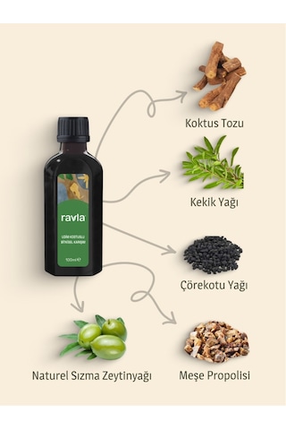 Ravla Udim Kostuslu Bitkisel Karışım - 100ml