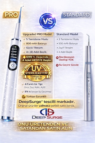 Deepsurge Şarj Edilebilir Diş Taşı Tartar ve Leke Temizleme Cihazı