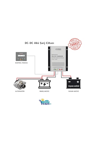Havanesis Çift Yönlü 12v / 24v 30a Bidirectional Dc-dc Şarj Cihazı