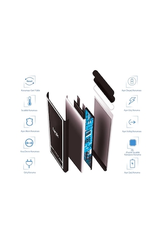 Linktech Apple Uyumlu iPhone 6S Plus Batarya 3150 Mah Lıb-Ip6Sp