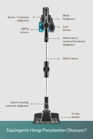 Homend Dustrider 1264H Şarjlı Başlıklı Dikey Süpürge