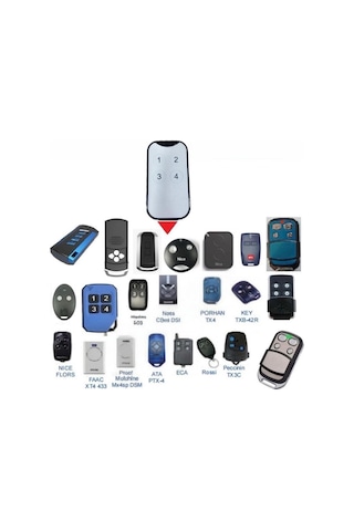 St120 Akıllı Kodlanabilir Kumanda 433 Mhz Nice, Bft, Hiland, Kontal Uyumlu Garaj Kepenk Kumandası