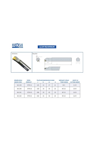 Mertsan İç Çap Diş Kateri Stır 16 16x150 Mm Takım Ölçüsü, 16 IR Kesici Uç Kullanır