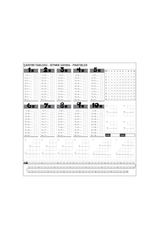 Buffer Çarpım Tablosu Ezberleme Manyetik Duvar Stickerı 105 X 100 Cm Çok Renkli